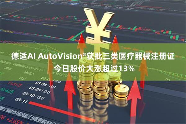德适AI AutoVision®获批三类医疗器械注册证 今日股价大涨超过13%